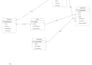 do sql queries, database assignment, database design, erd, use case